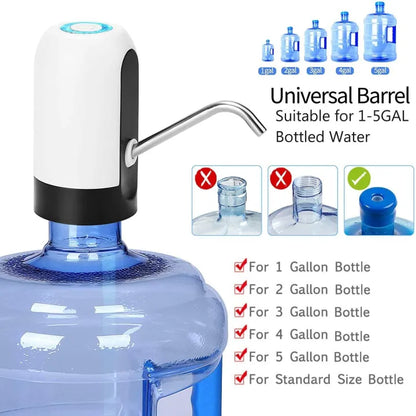 USB Water Bottle Pump